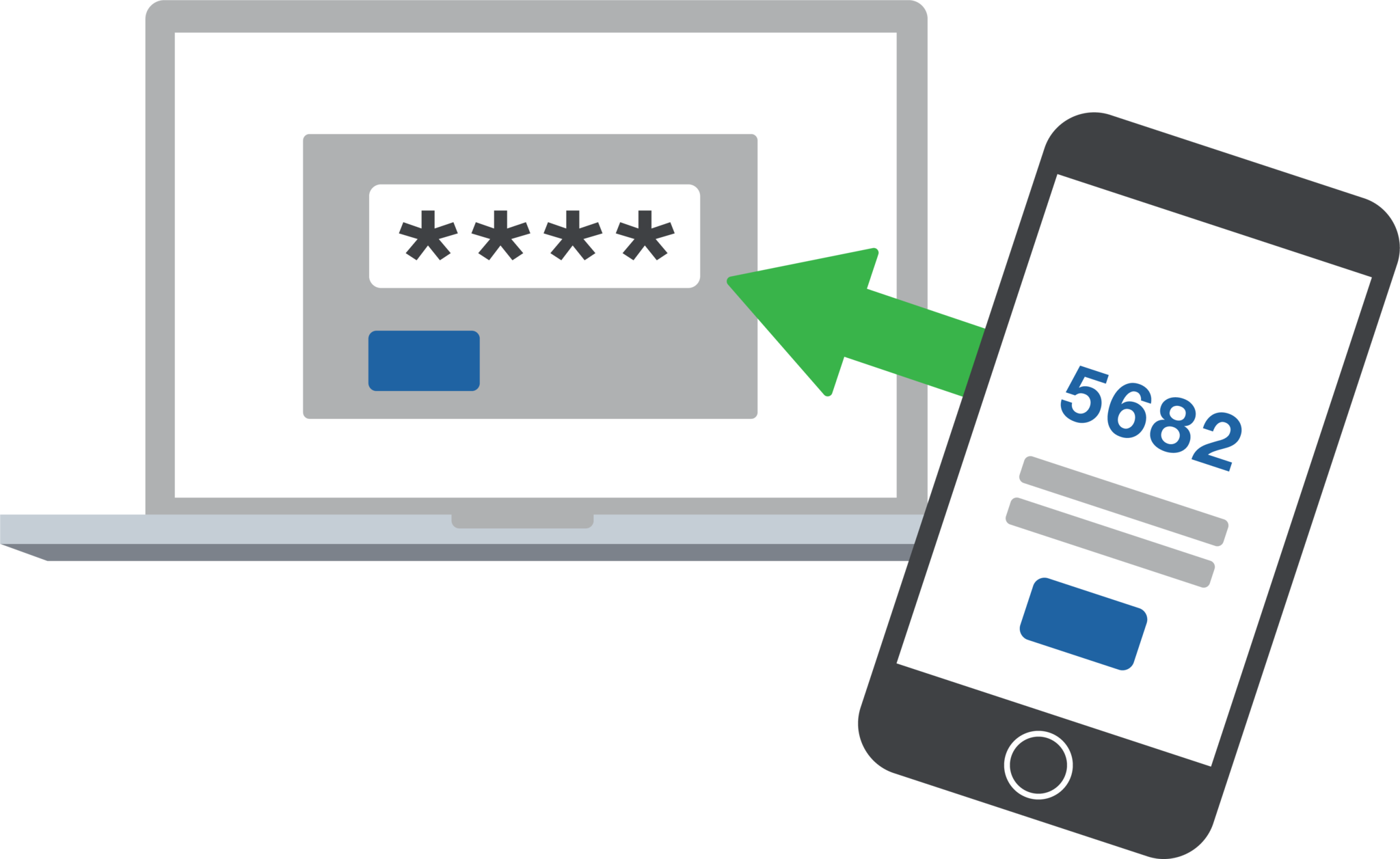 Two-Factor Authentication in Online Gambling